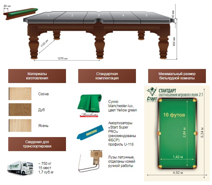 Размер стола 8 футов бильярд